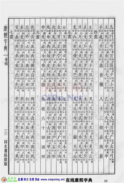 兒字五行|康熙字典：儿字解释、笔画、部首、五行、原图扫描版